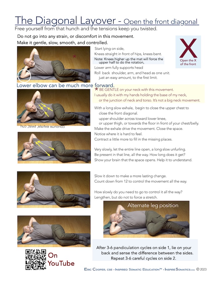 Diagonal Layover PDF