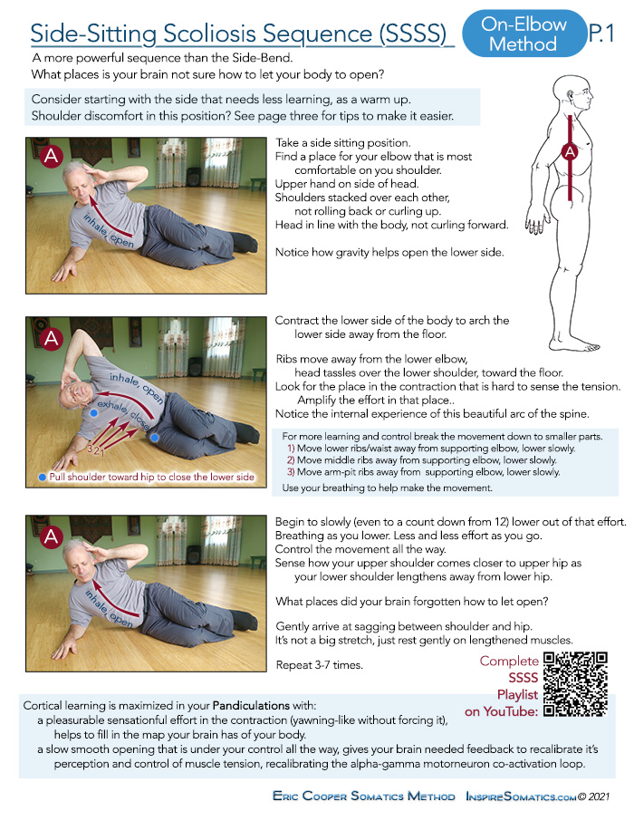 S4, Side Sitting Scoliosis Sequence PDF 5 pages with links