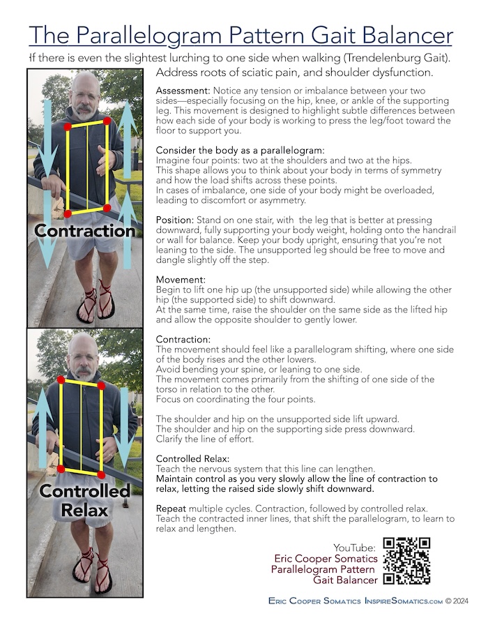 Parallelogram Pattern Gait Balancer PDF